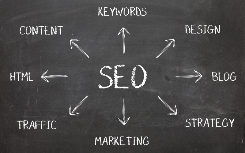 Add a little bit of body text (25)